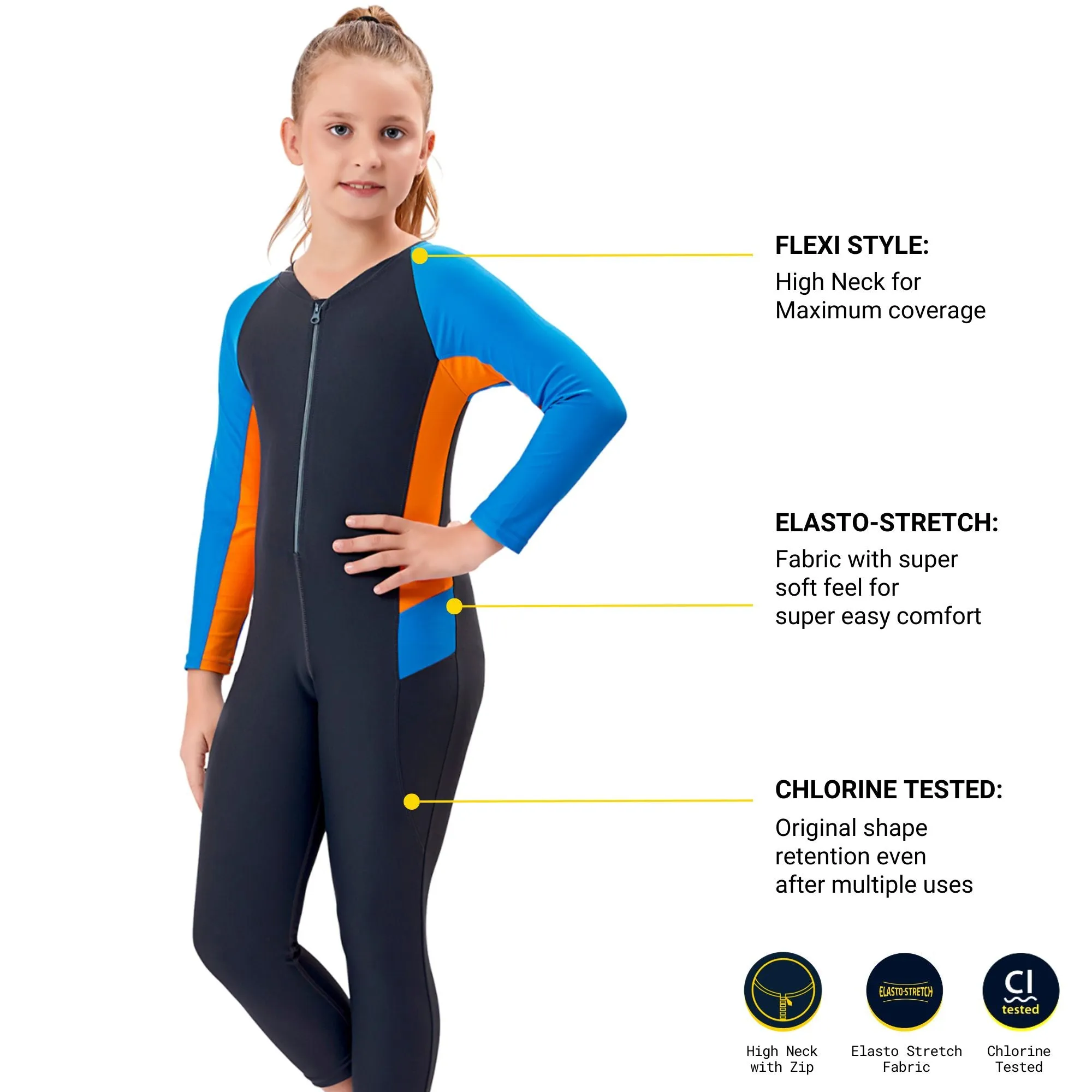 VELOZ Colour Block   I  Sun Protected   I   I Quick Drying  I  Anti Chafing SWIMSUIT